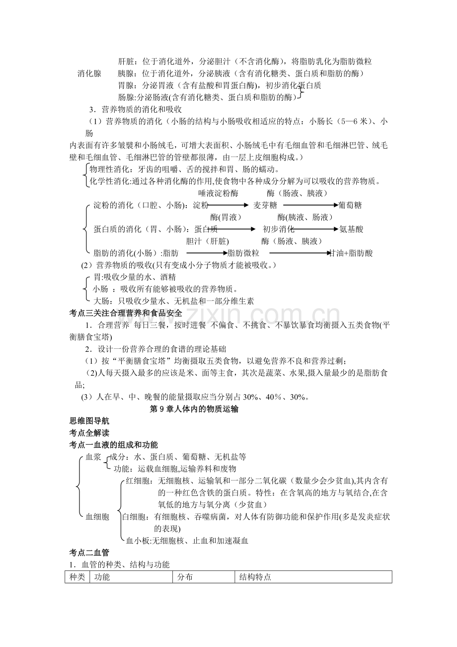 七年级生物知识点思维导图.doc_第2页