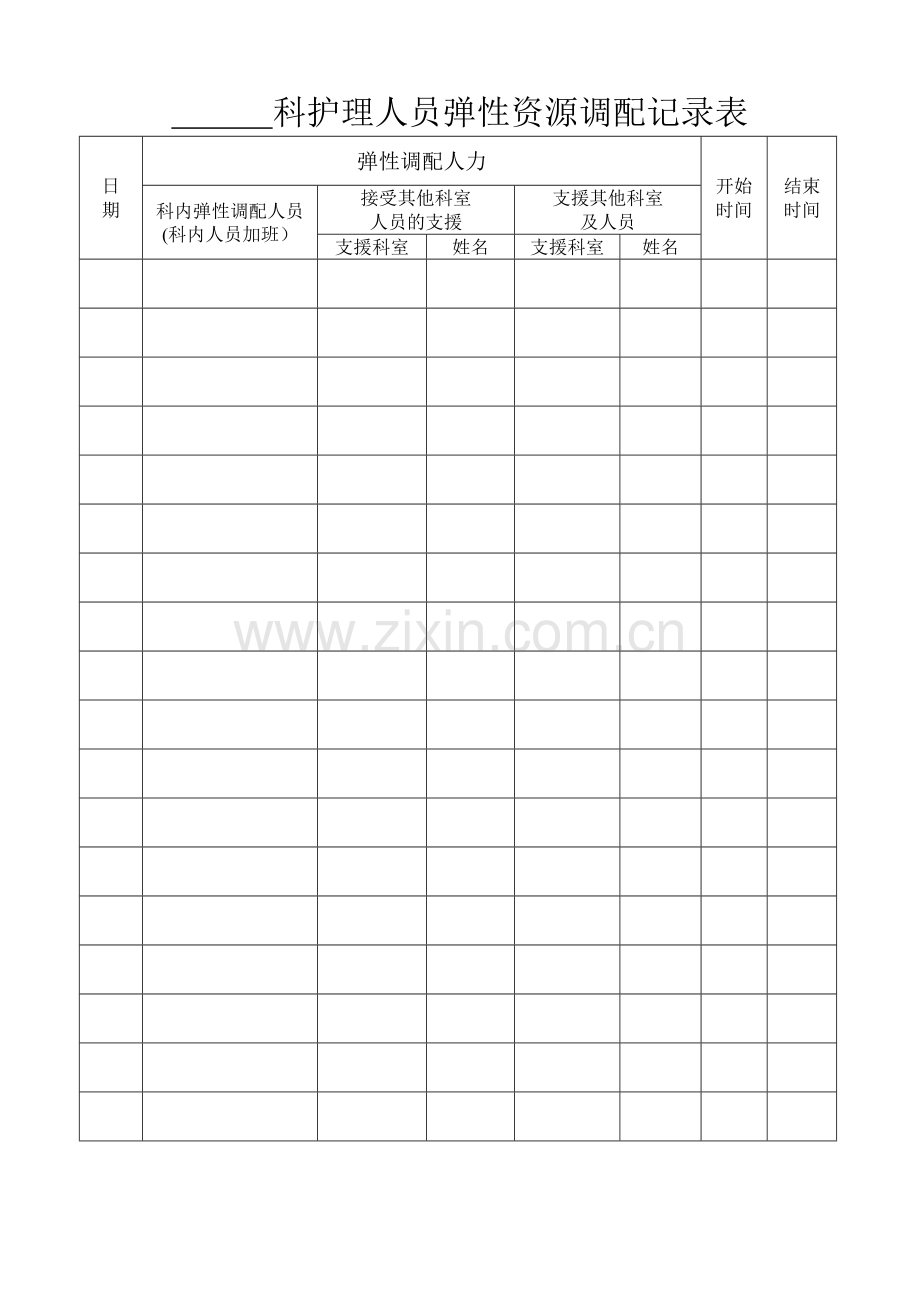 科室护理人员弹性资源调配记录表.doc_第1页