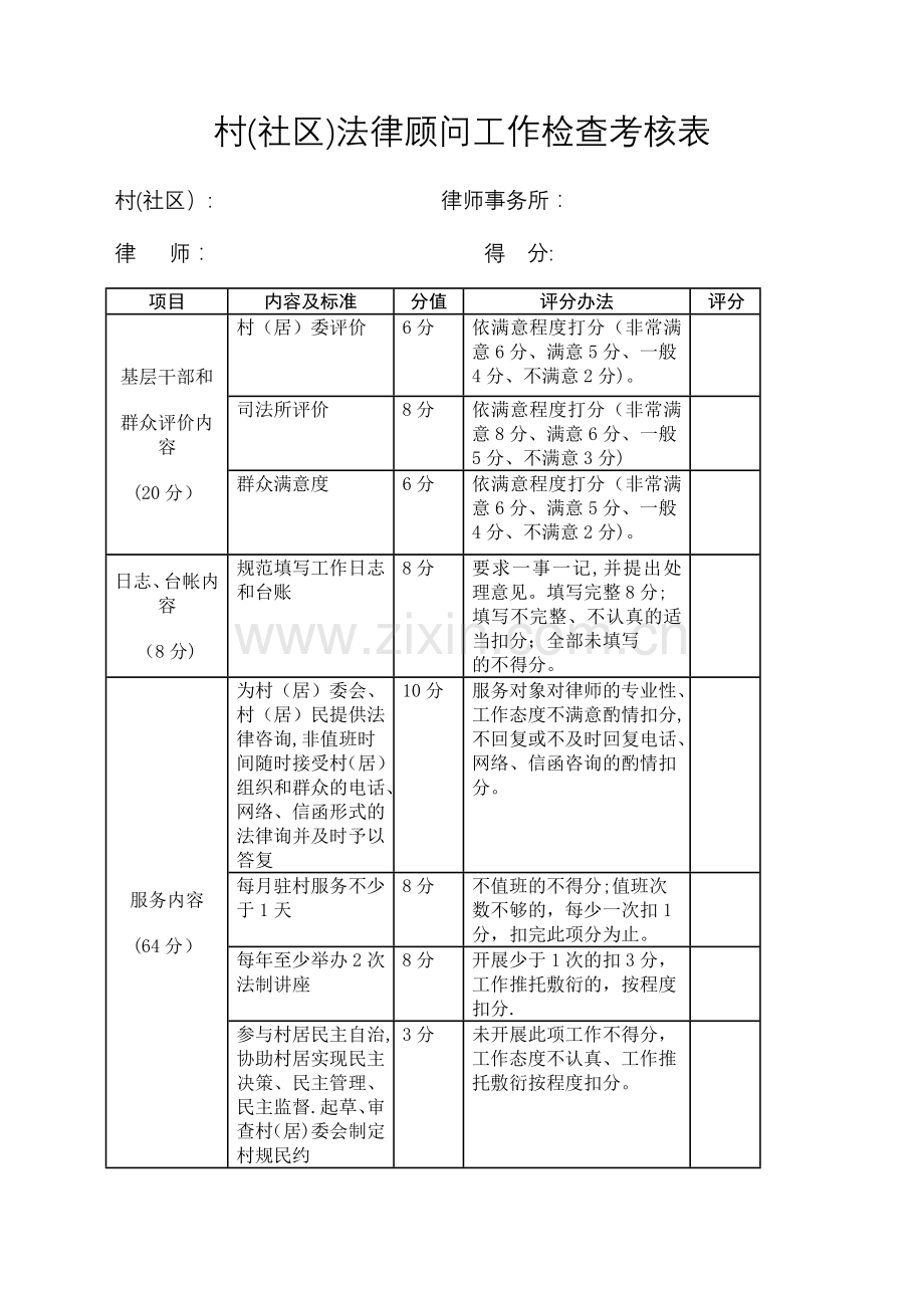 村社区法律顾问工作检查考核表.doc_第1页