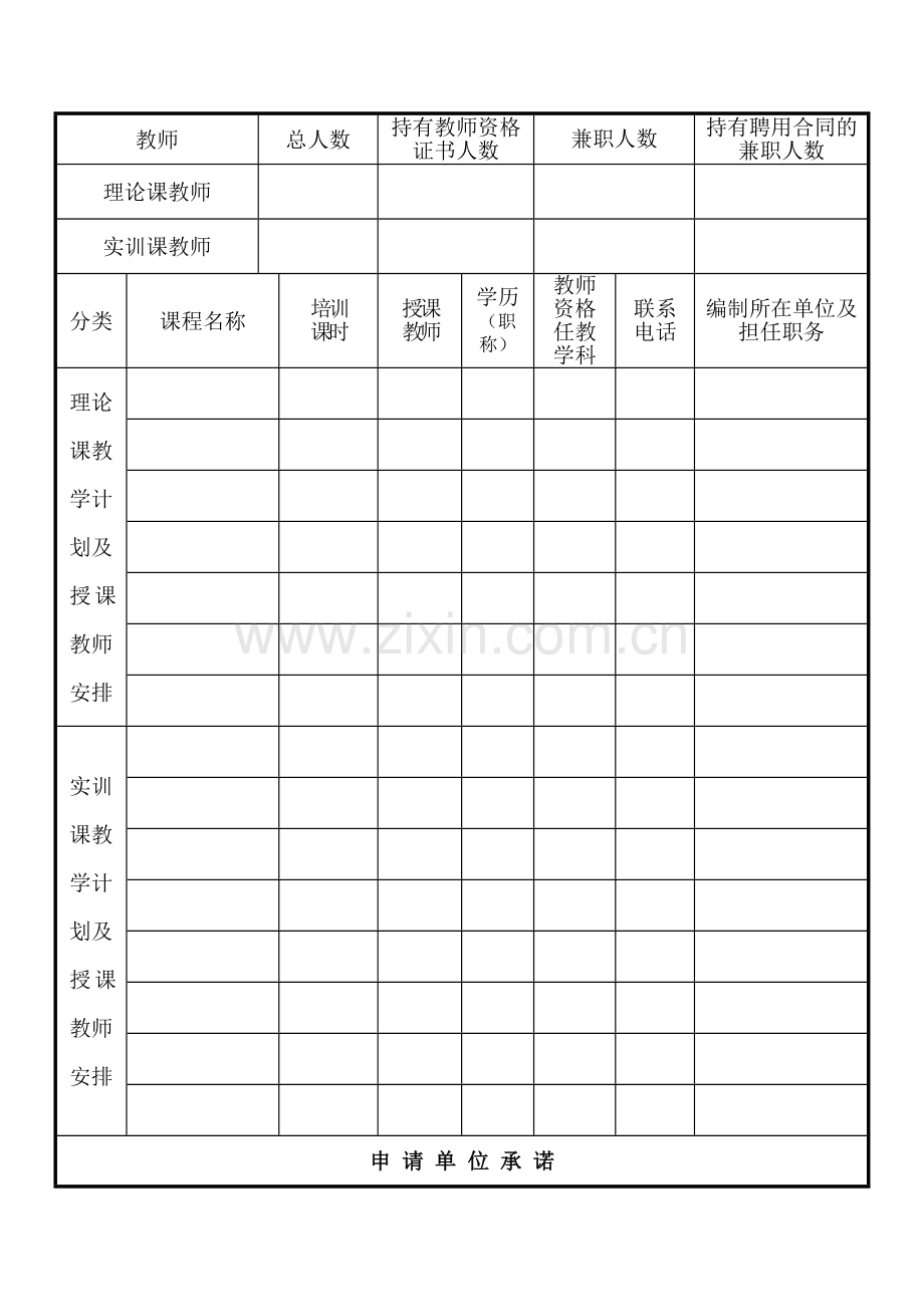 上海市民办职业培训学校职业(工种)申请表.doc_第3页