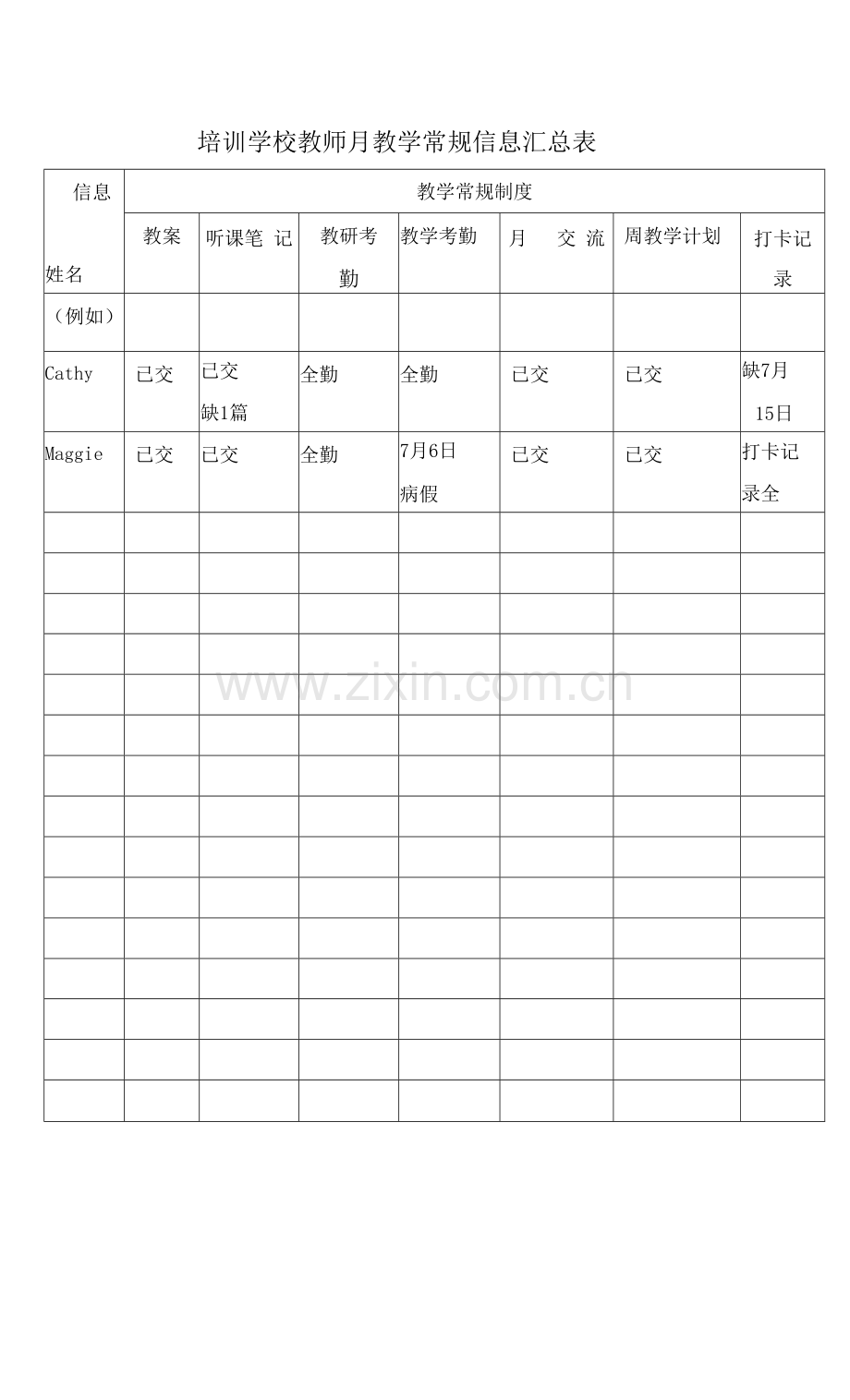 培训学校教师月教学常规信息汇总表.docx_第1页