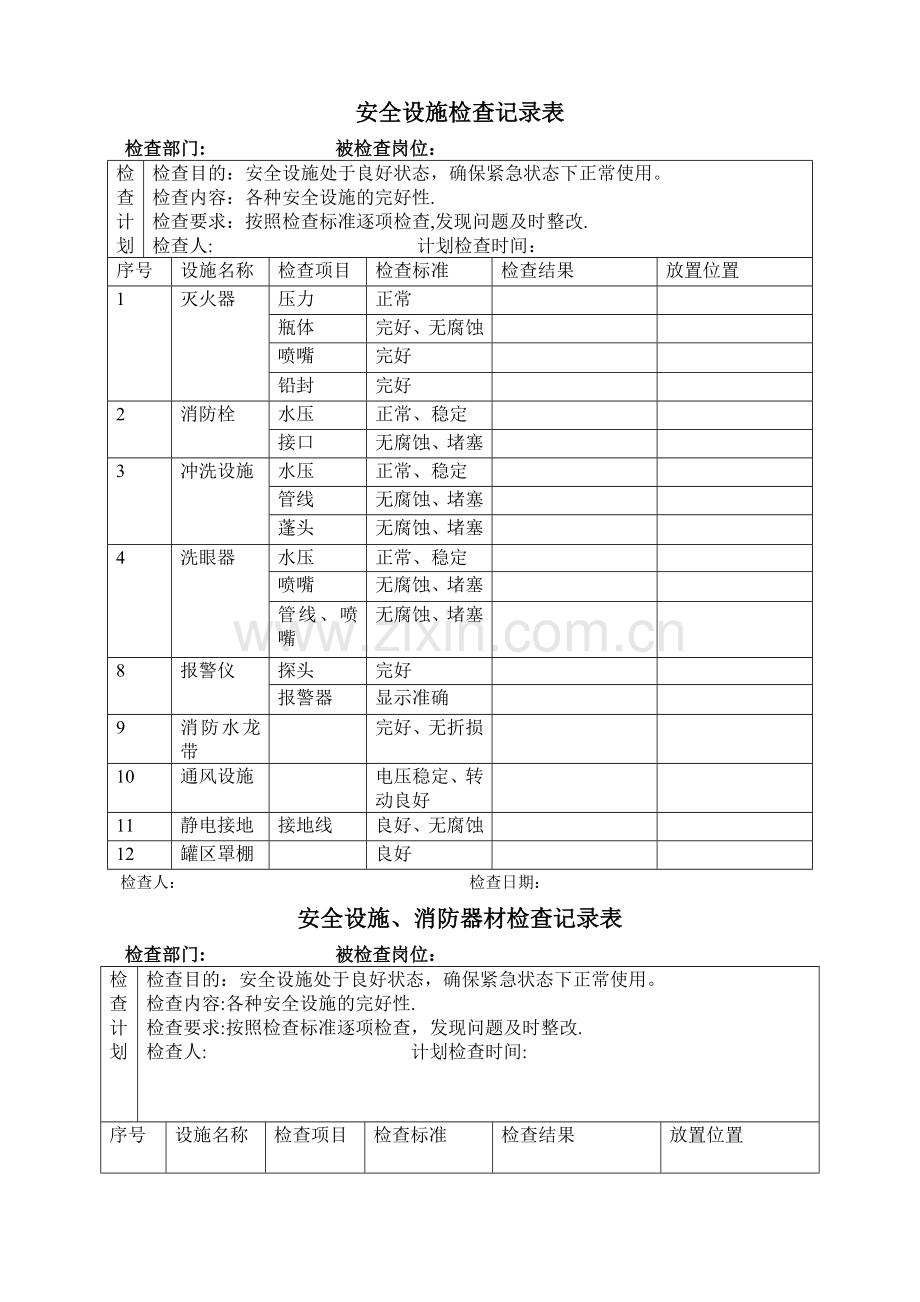 安全设施检查记录表.doc_第1页