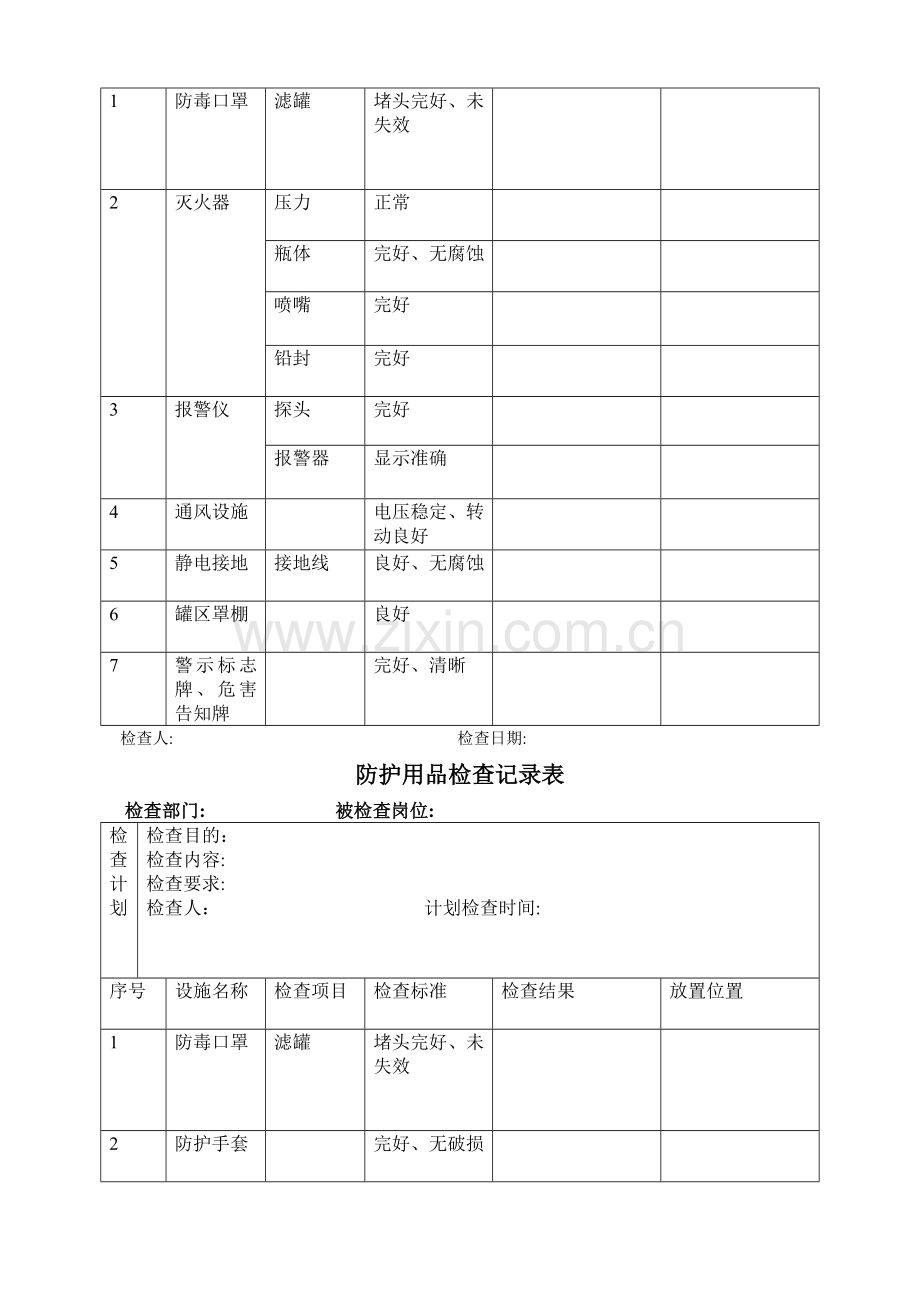 安全设施检查记录表.doc_第2页