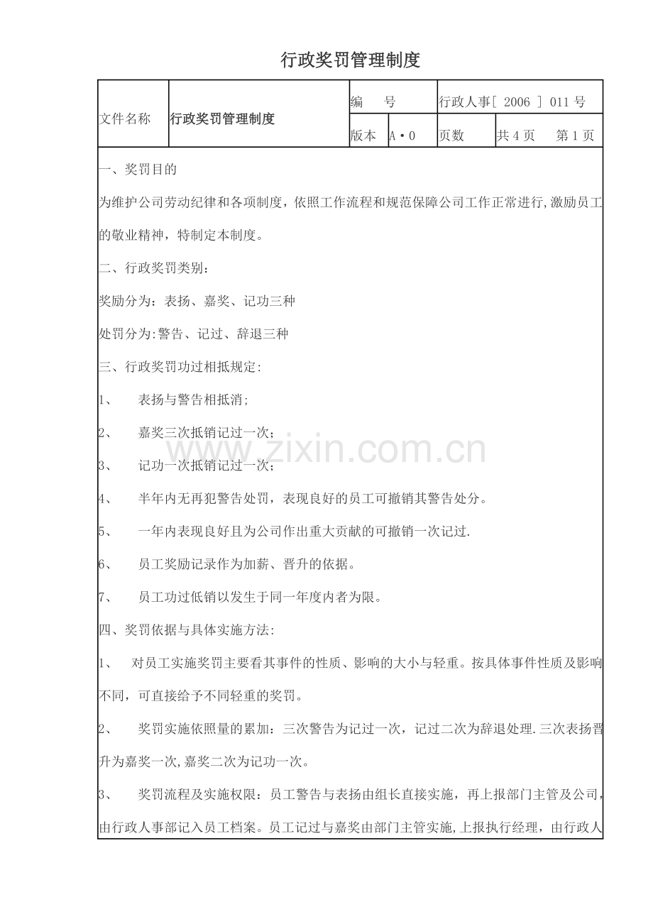 行政奖罚管理制度.doc_第1页