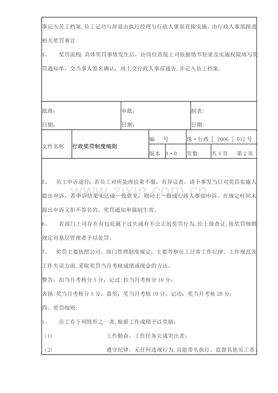 行政奖罚管理制度.doc_第2页