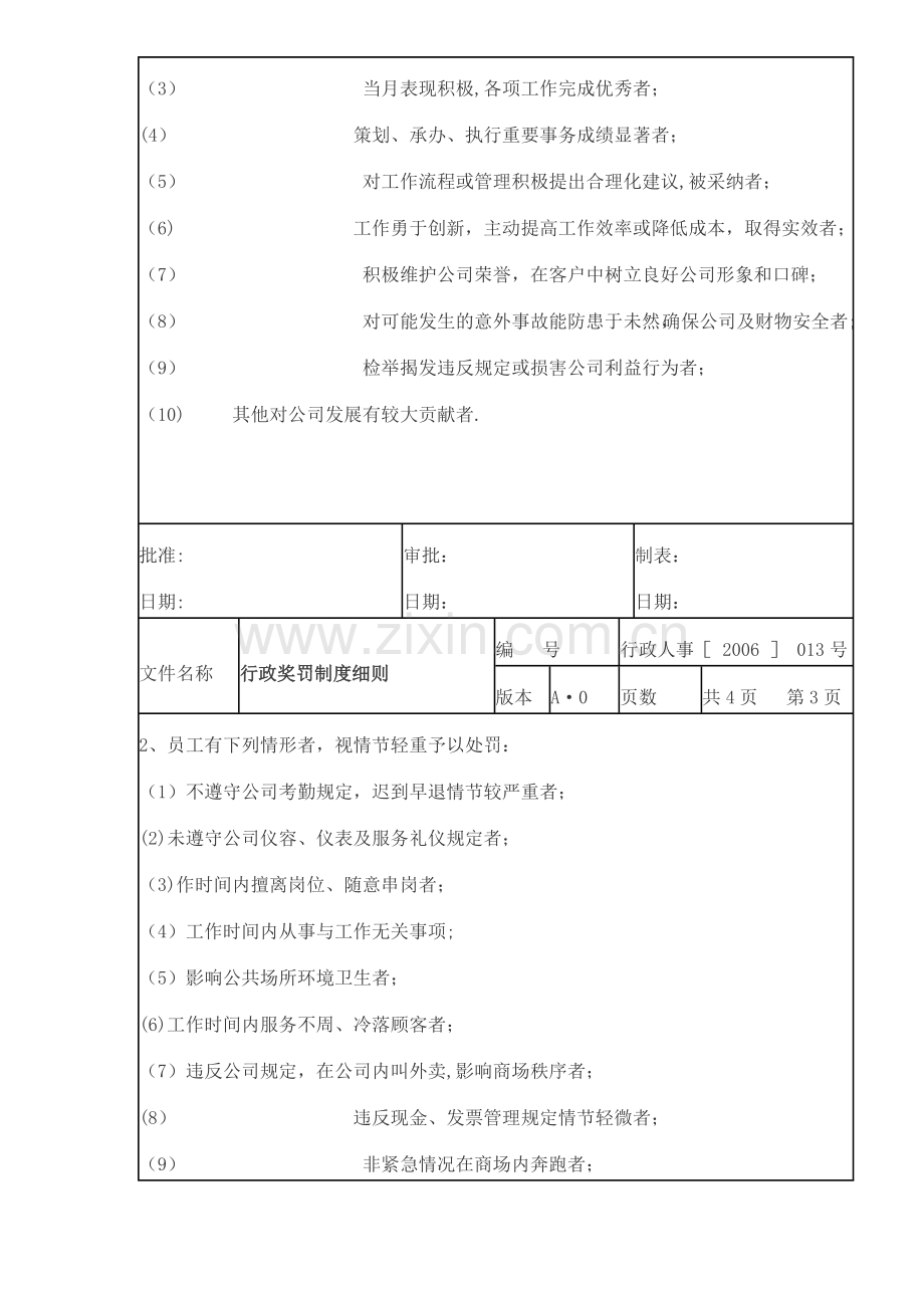 行政奖罚管理制度.doc_第3页