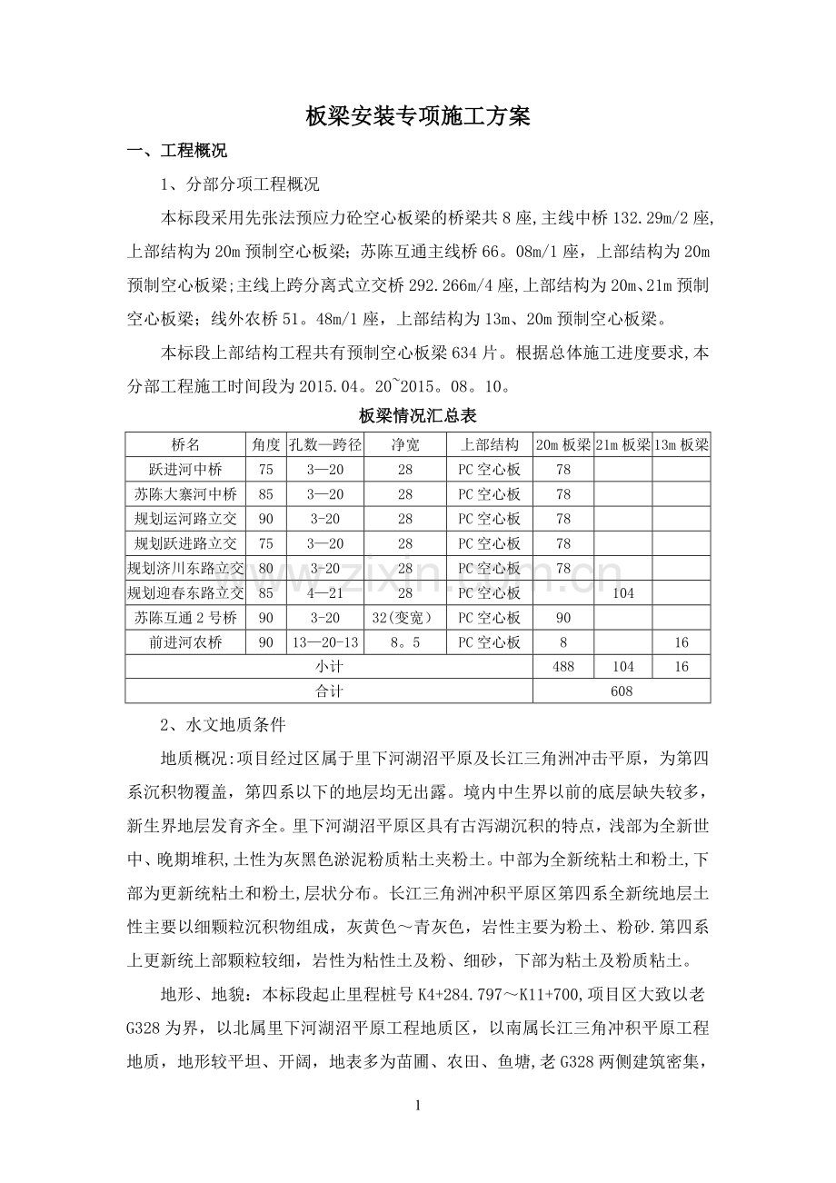 板梁安装专项施工方案(改).doc_第1页