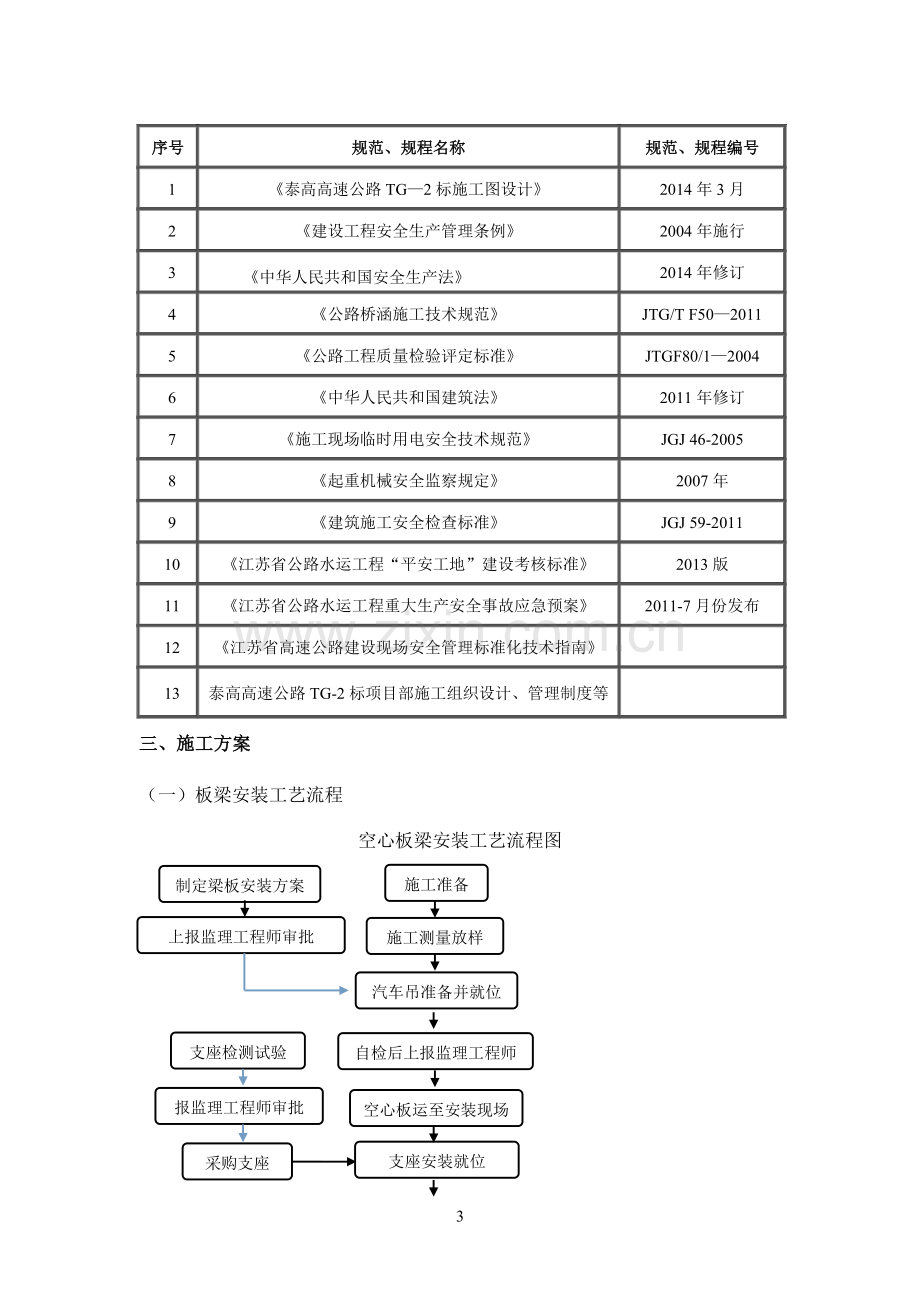 板梁安装专项施工方案(改).doc_第3页