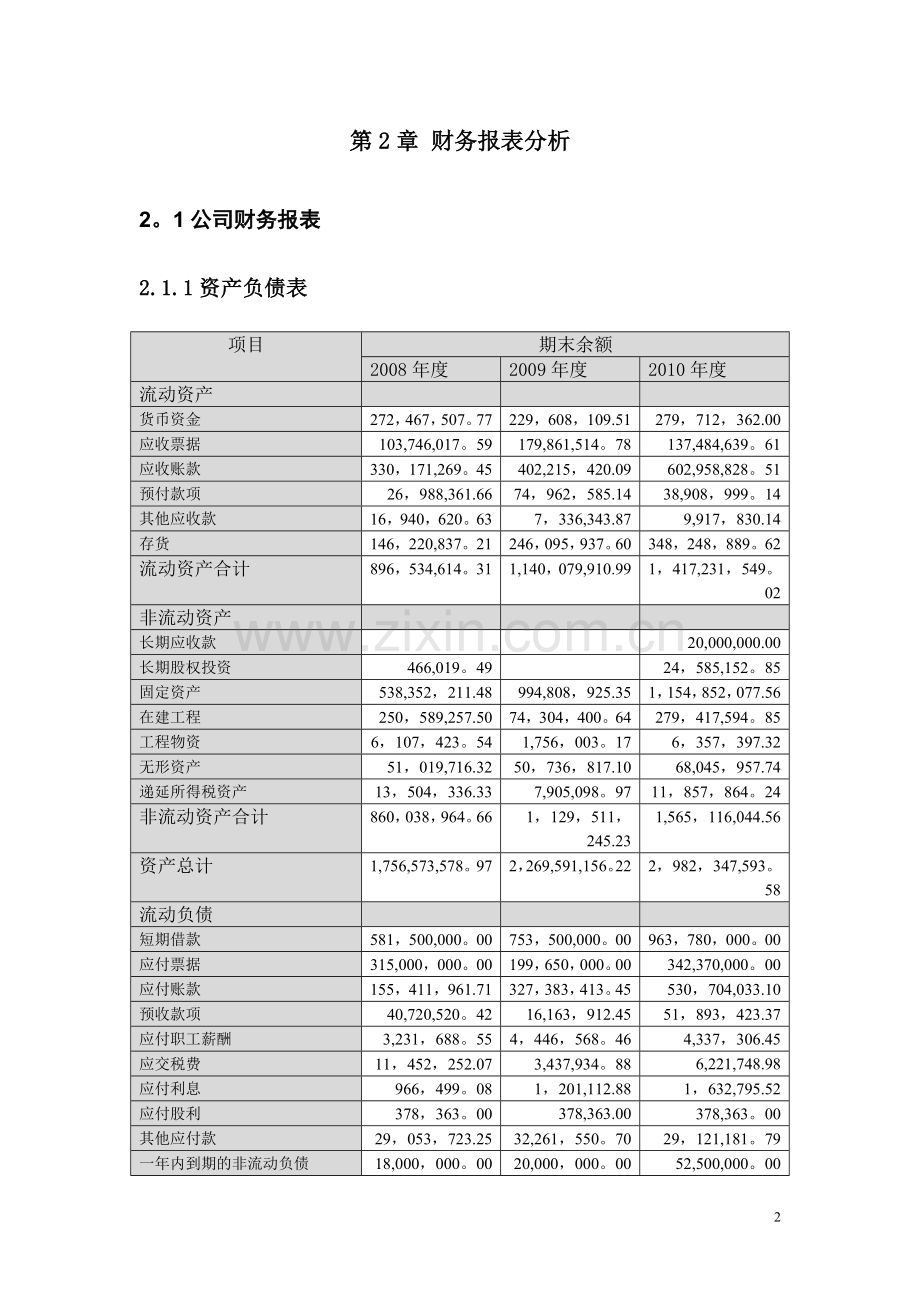 上市公司财务报表分析报告剖析.doc_第3页