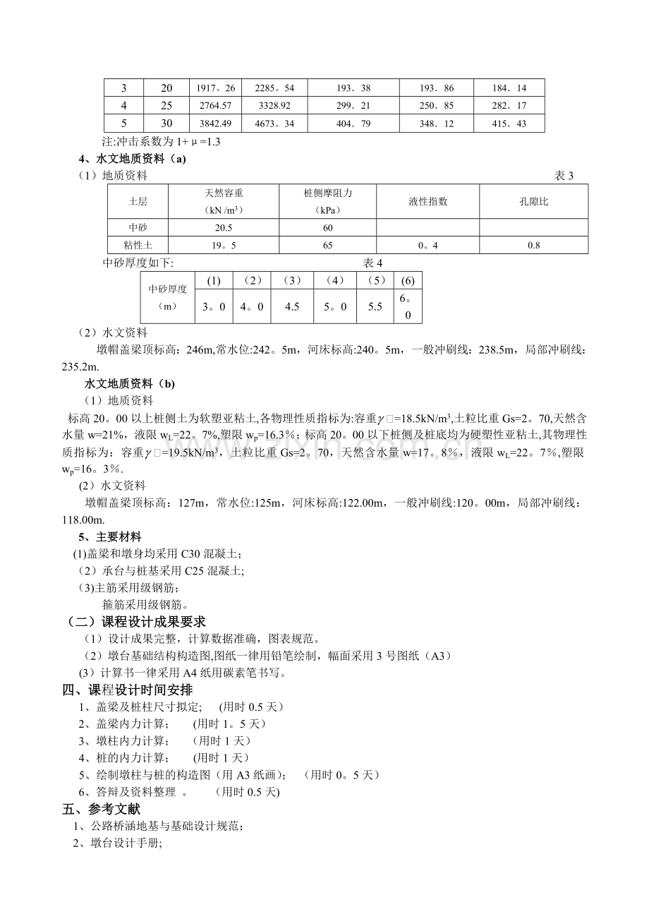 桥梁墩台基础工程课程设计.doc_第2页