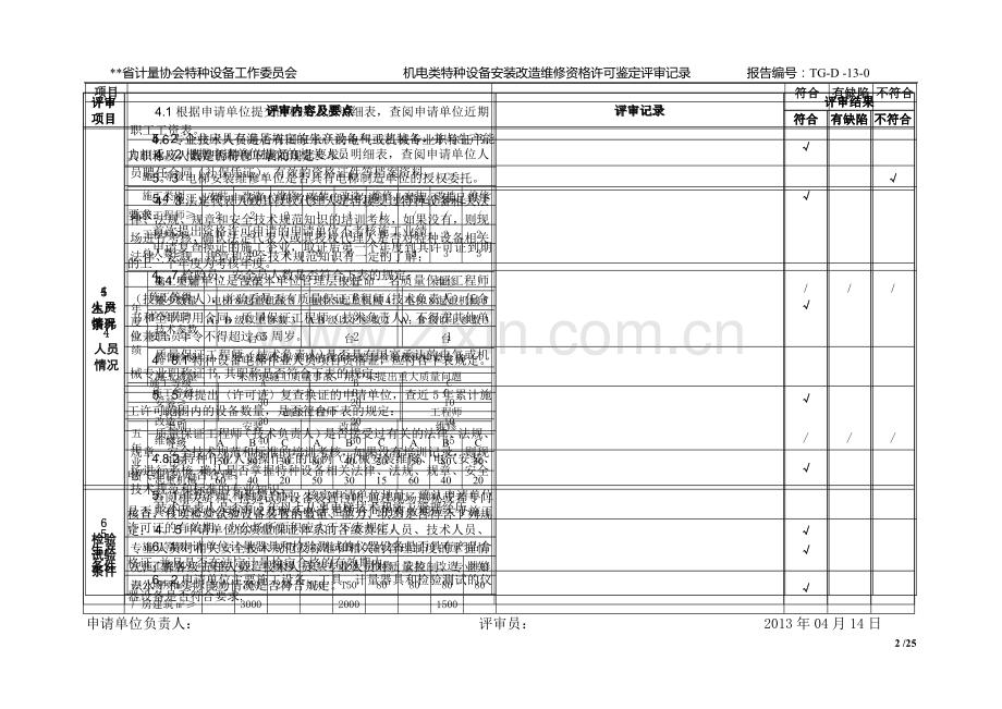 电梯安装资质评审表.doc_第3页