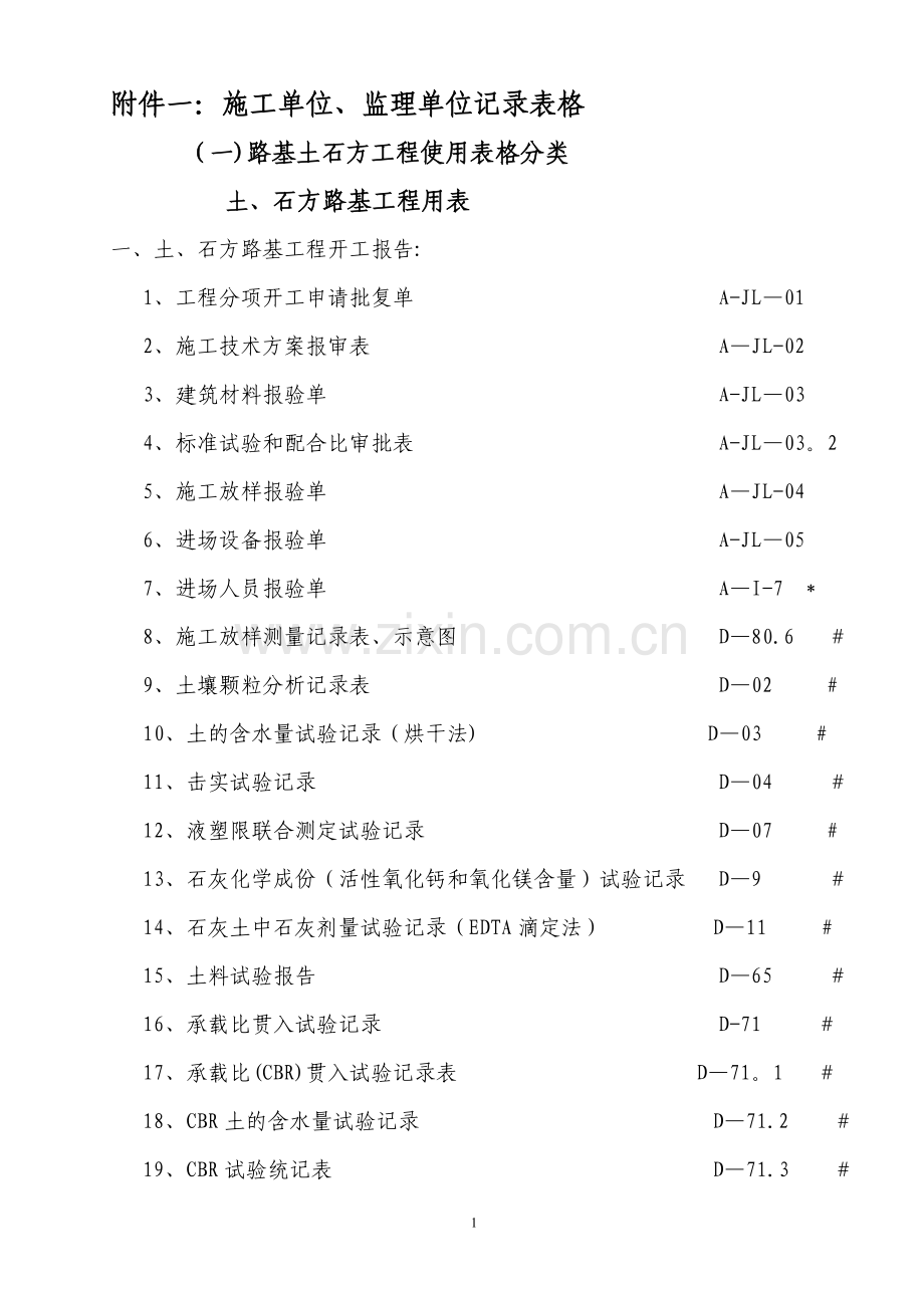 施、监施工记录表格.doc_第1页