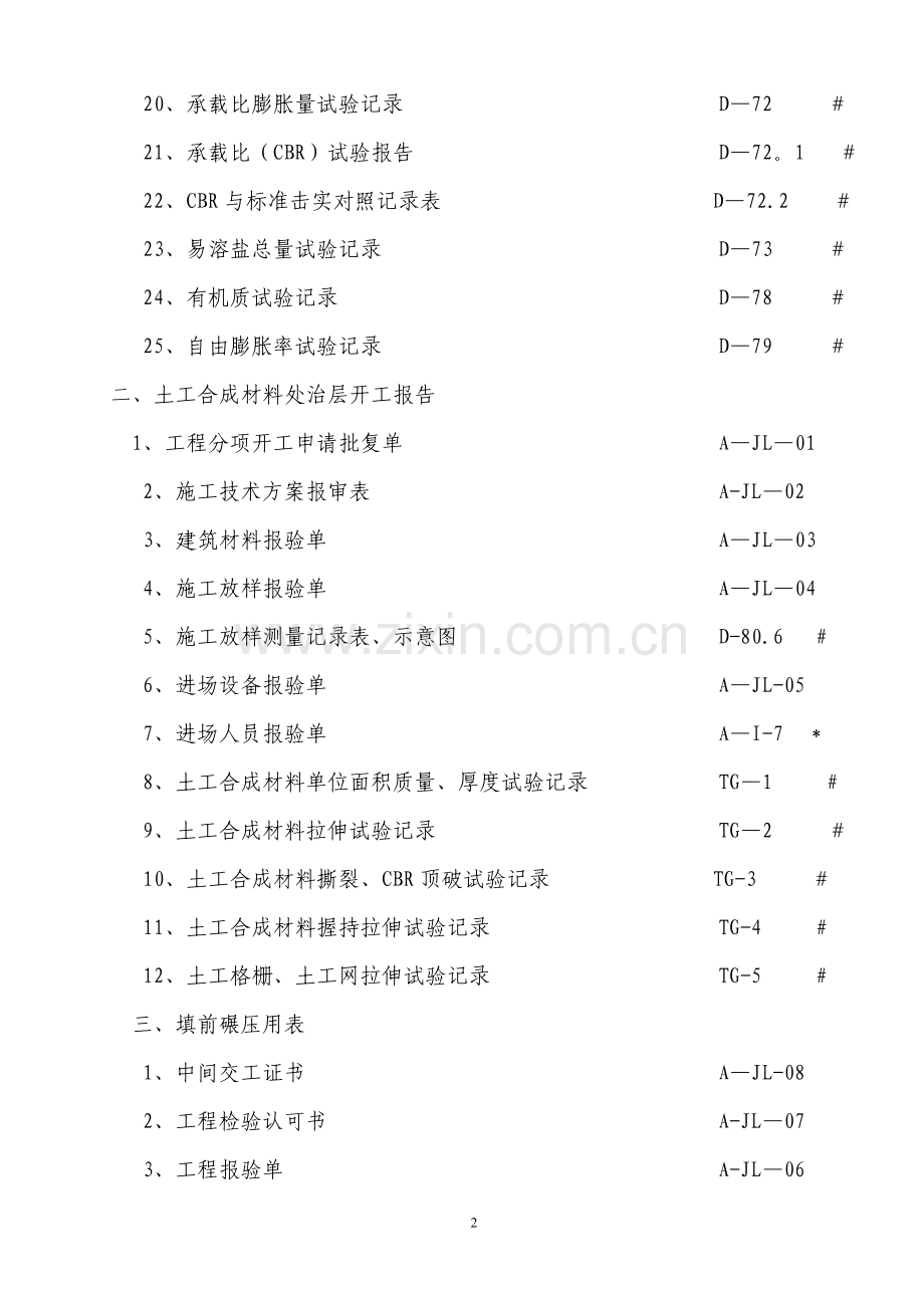 施、监施工记录表格.doc_第2页