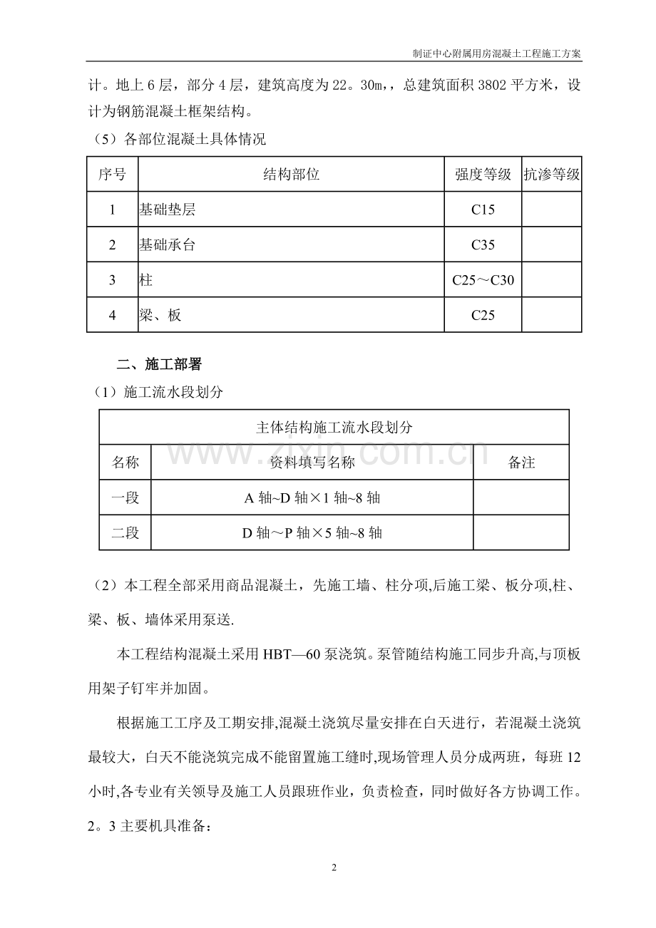 混凝土工程施工方案[1].doc_第2页