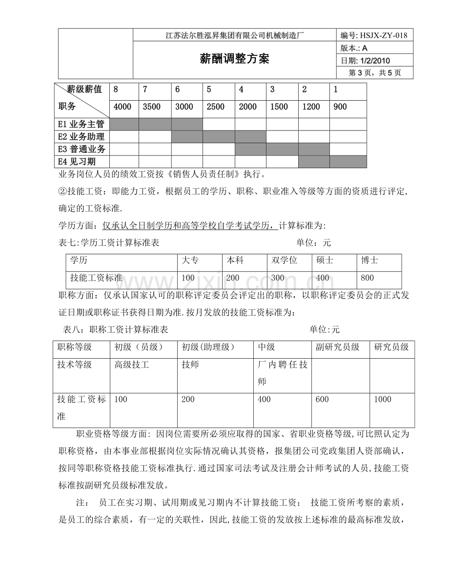 薪酬调整方案(018).doc_第3页