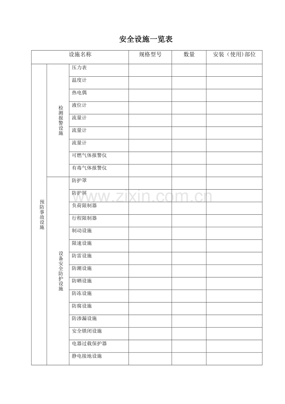 安全设施台账、维护记录.doc_第1页
