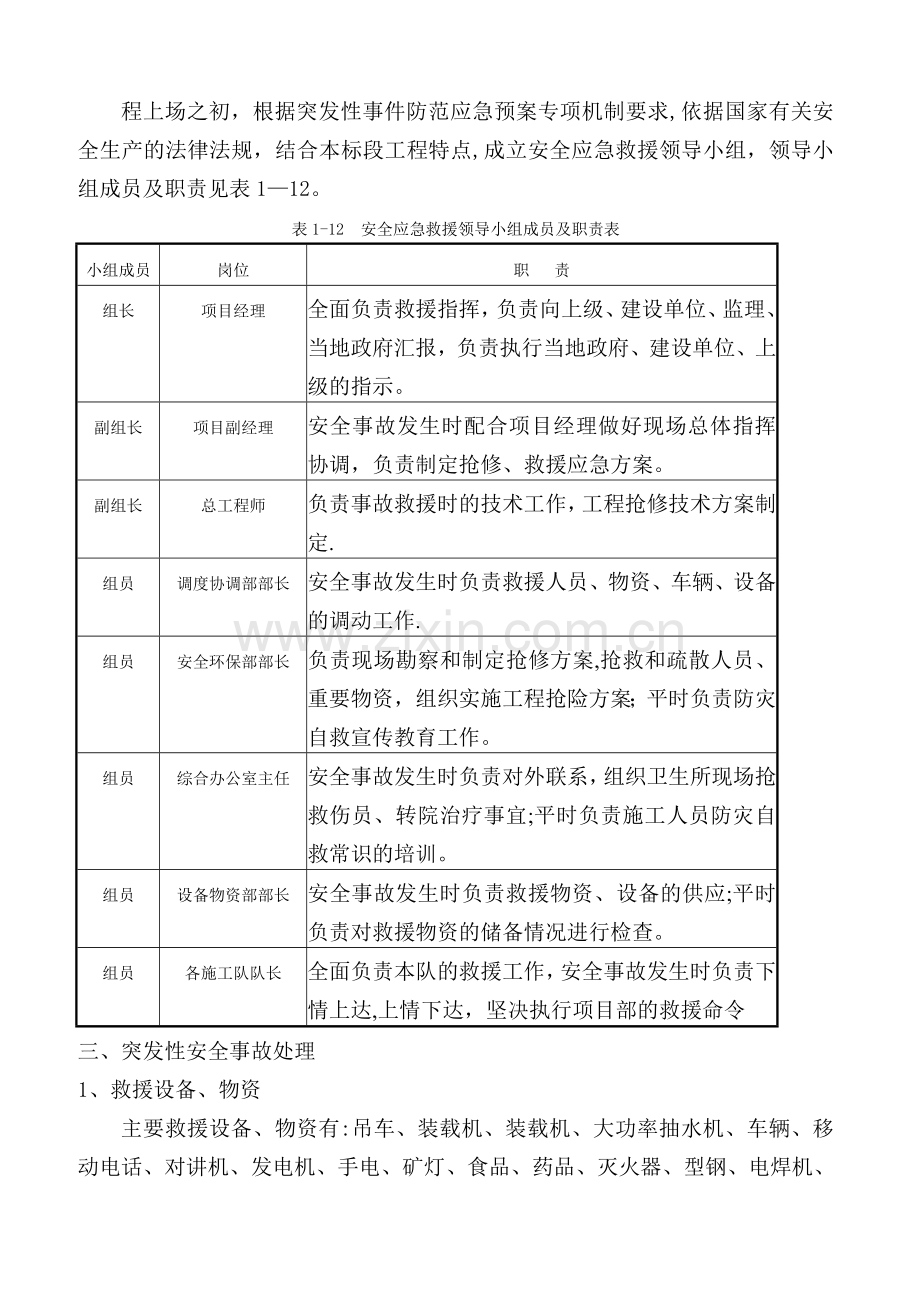 安全应急预案报审表.doc_第2页