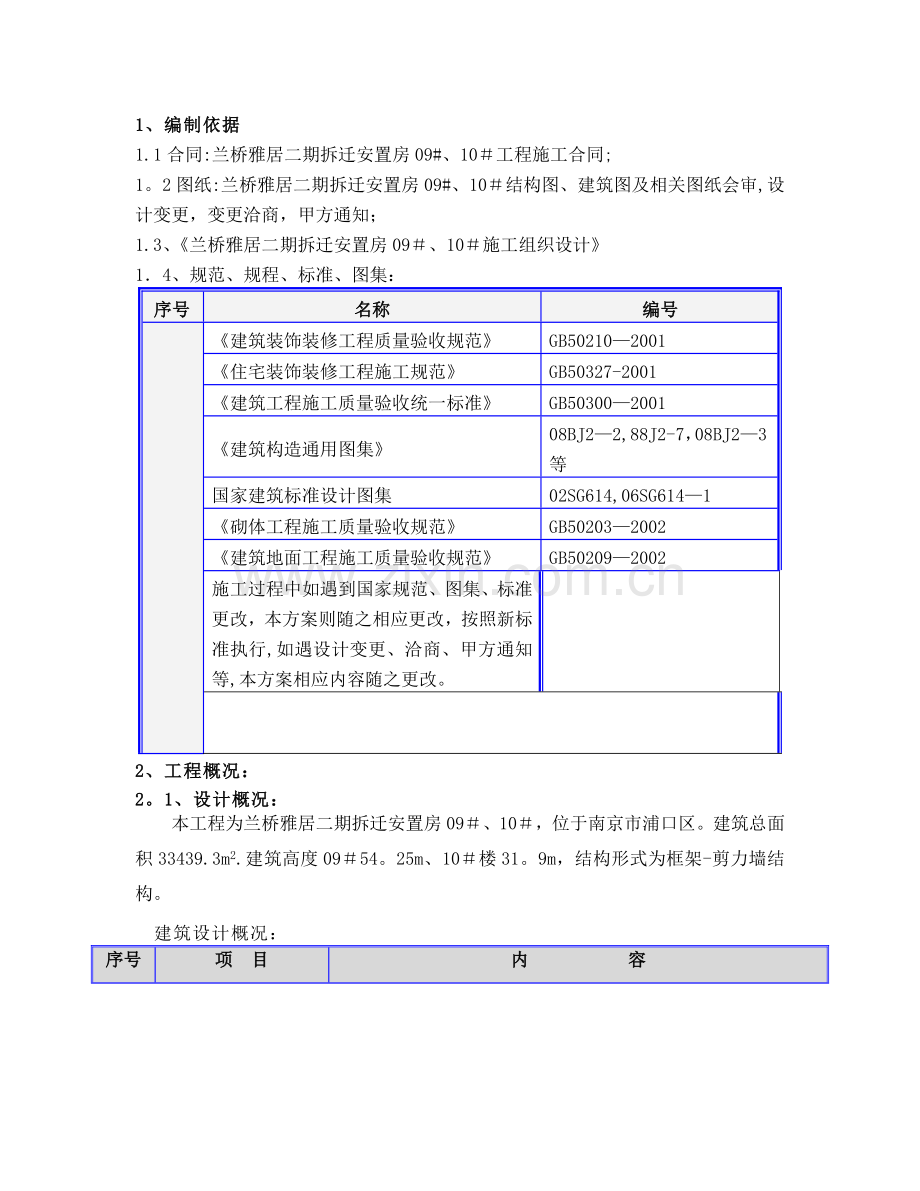 二次砌筑施工方案...doc_第1页