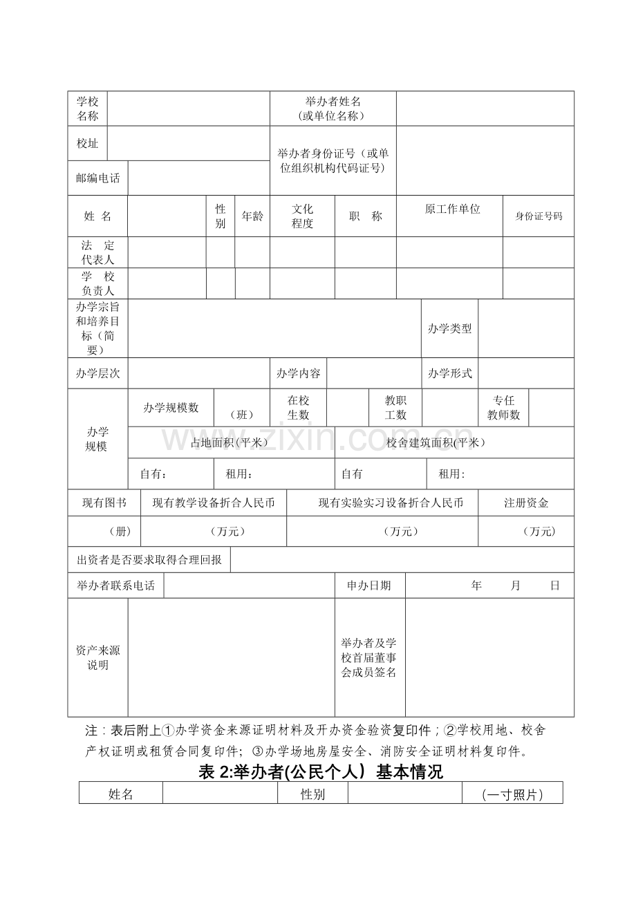 民办学校申办报告.doc_第3页