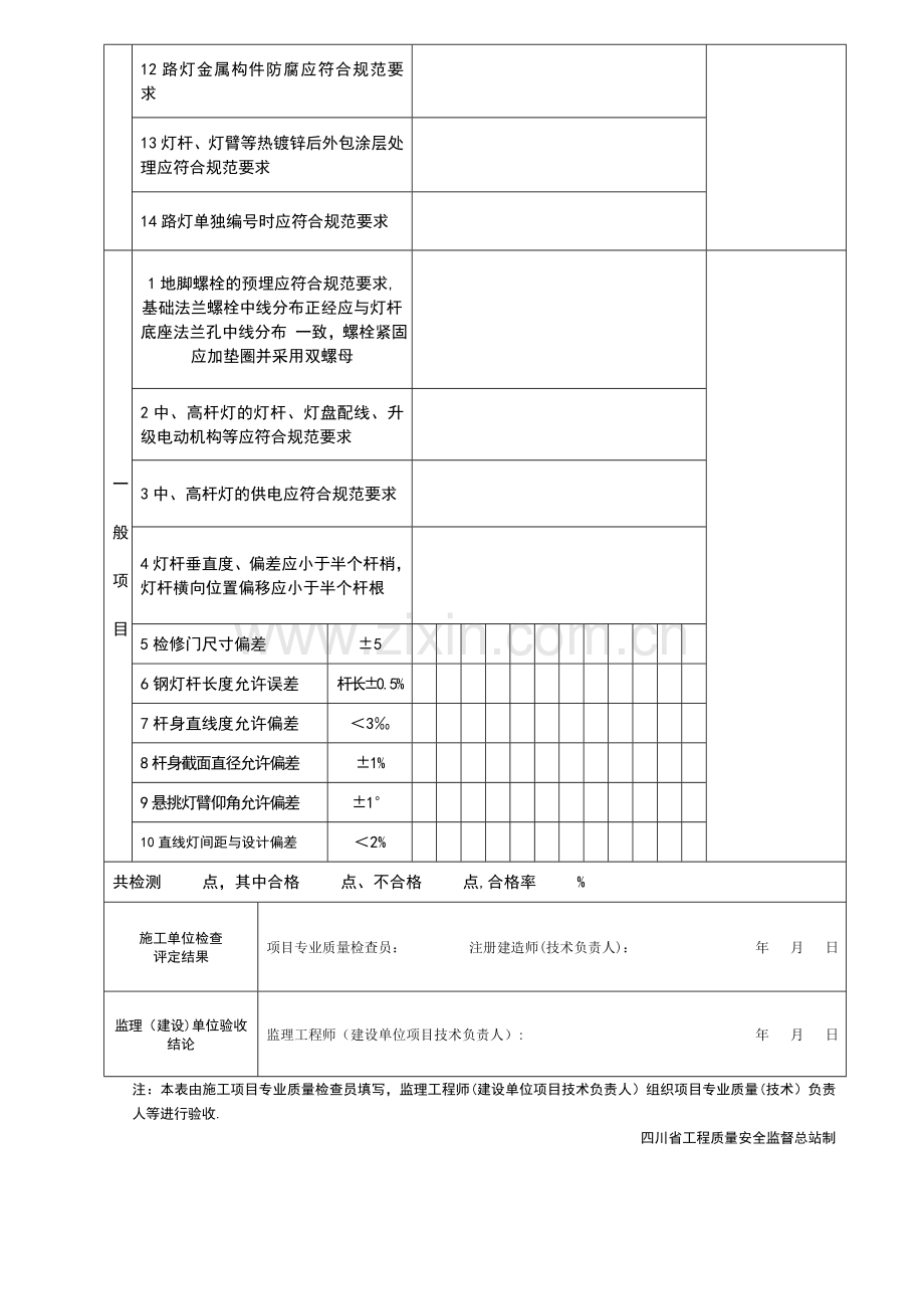 工程施工检验批质量验收记录(路灯安装).doc_第2页