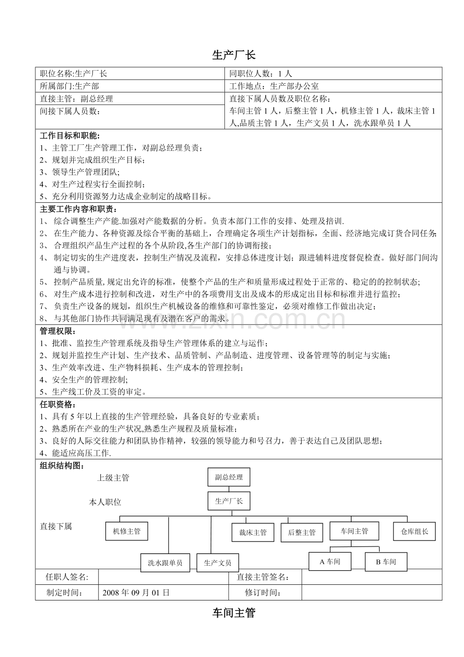 生产部职位说明书1.doc_第1页