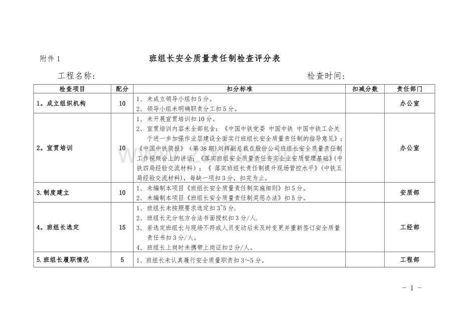 班组长安全质量责任制检查评分表.doc_第1页