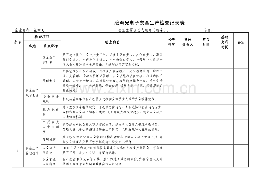 生产经营单位安全隐患自查自纠报告表.doc_第1页