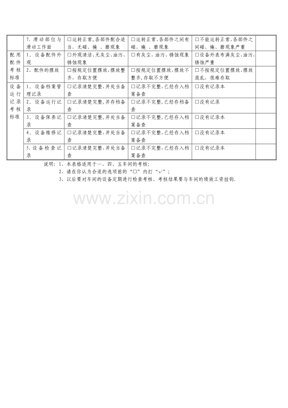 设备管理考核表(三).docx_第3页