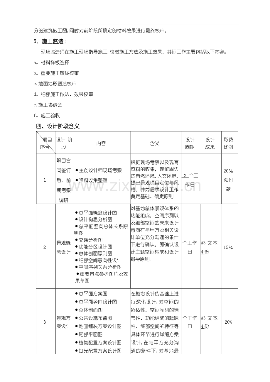 景观设计服务计划书.doc_第3页