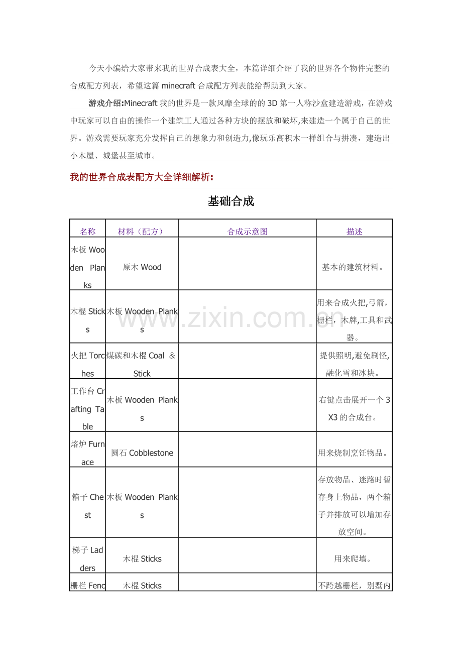 我的世界合成表大全.doc_第1页