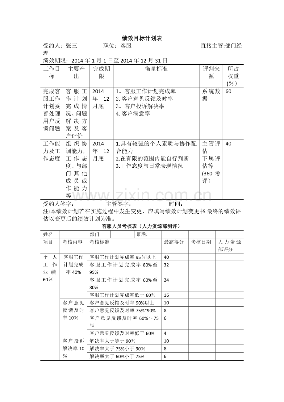 绩效考核计划书.doc_第1页