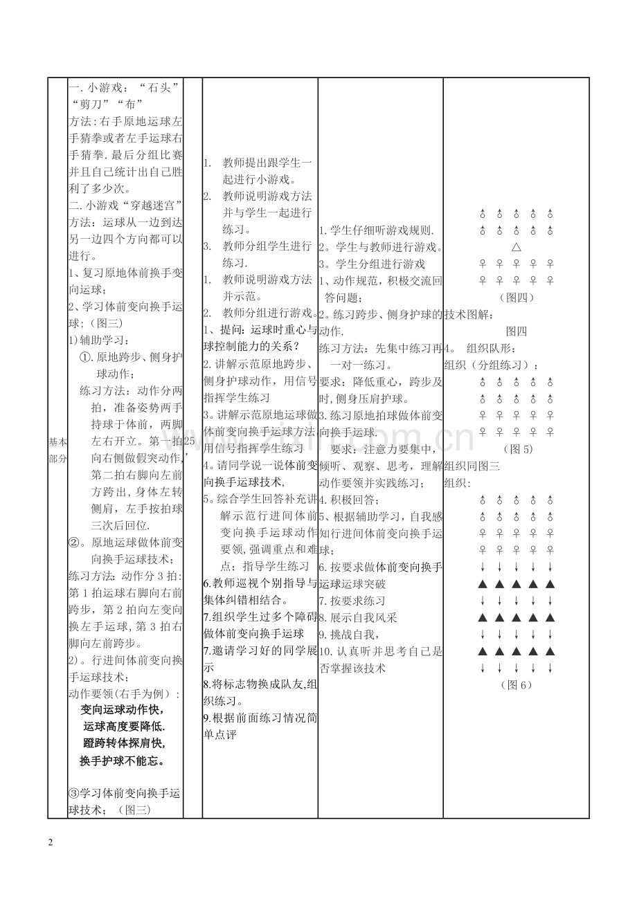 篮球体前变向换手运球教案.doc_第2页