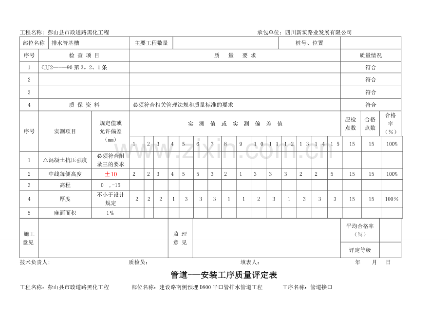 市政道路工序质量评定表.doc_第2页