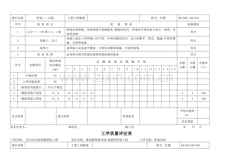 市政道路工序质量评定表.doc_第3页