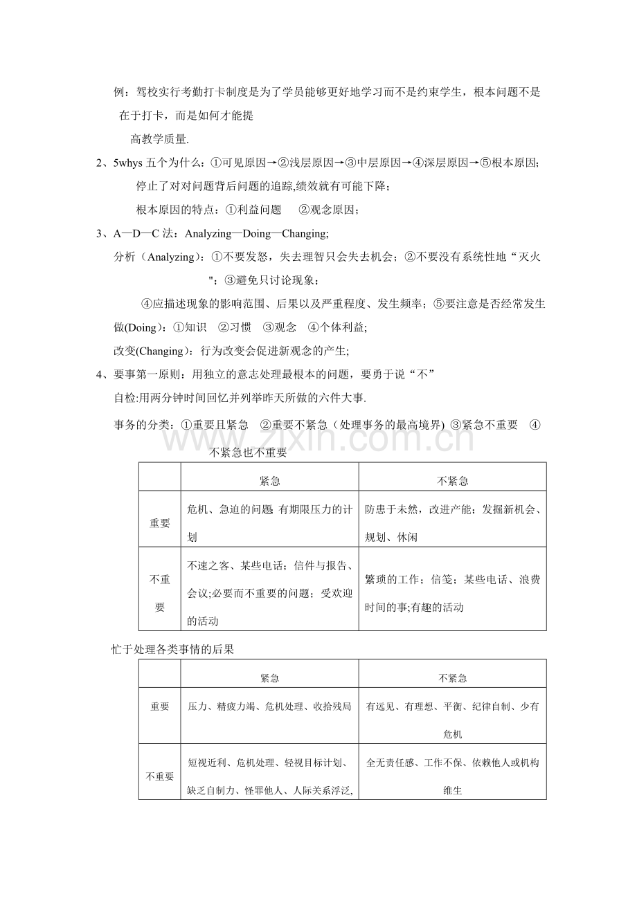 中层管理者明确目标的五步十九法.doc_第2页