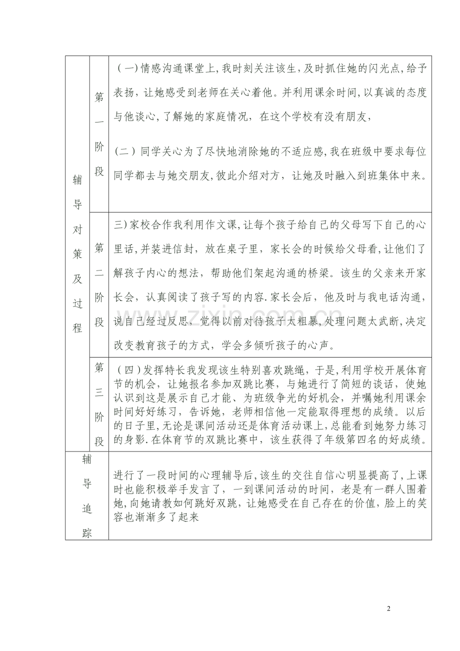 小学生心理健康教育辅导记录表[1].doc_第2页