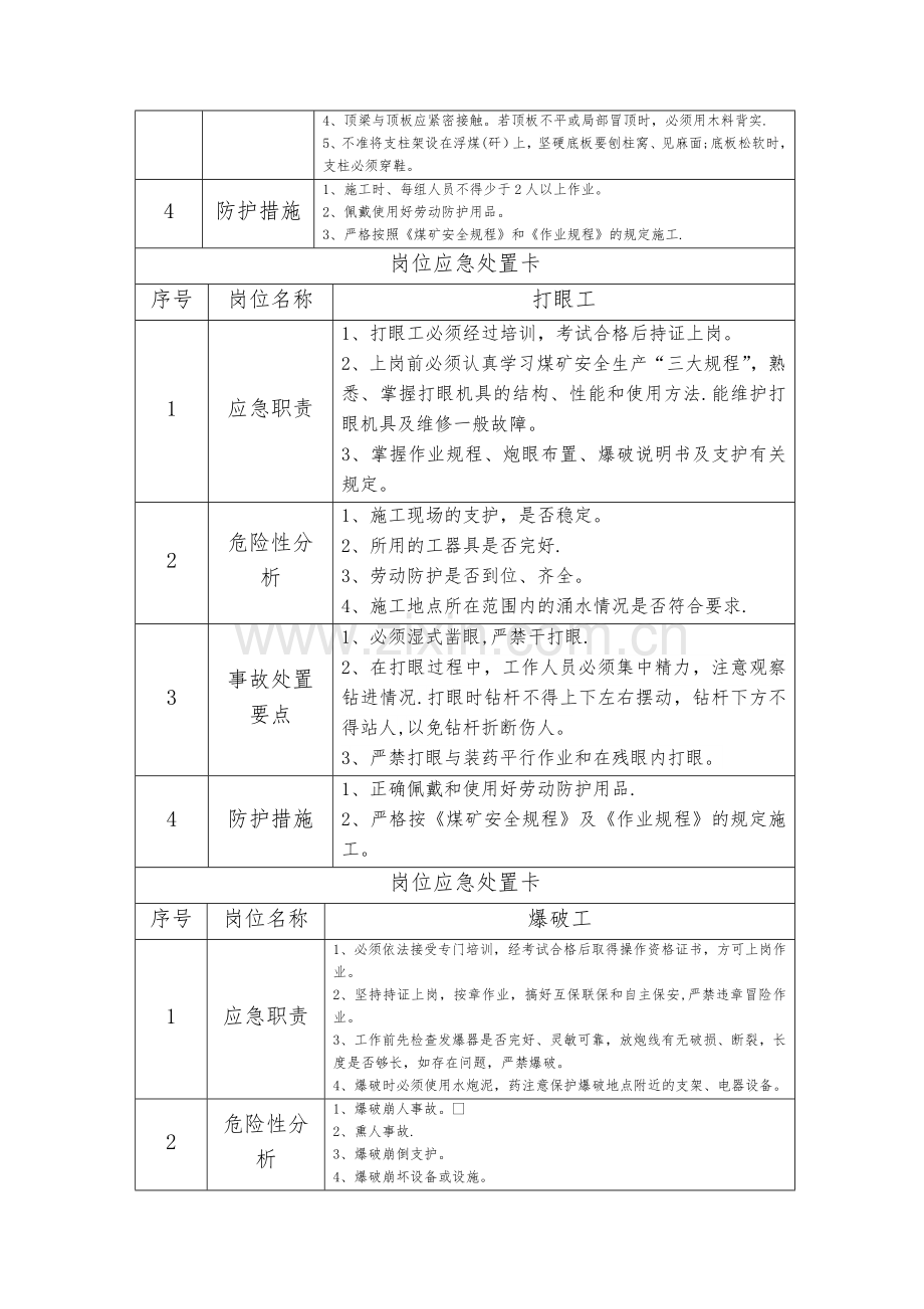 煤矿岗位应急处置卡.doc_第2页