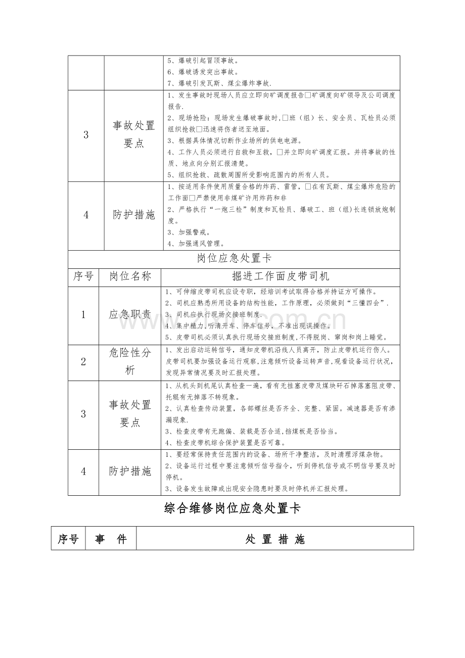 煤矿岗位应急处置卡.doc_第3页