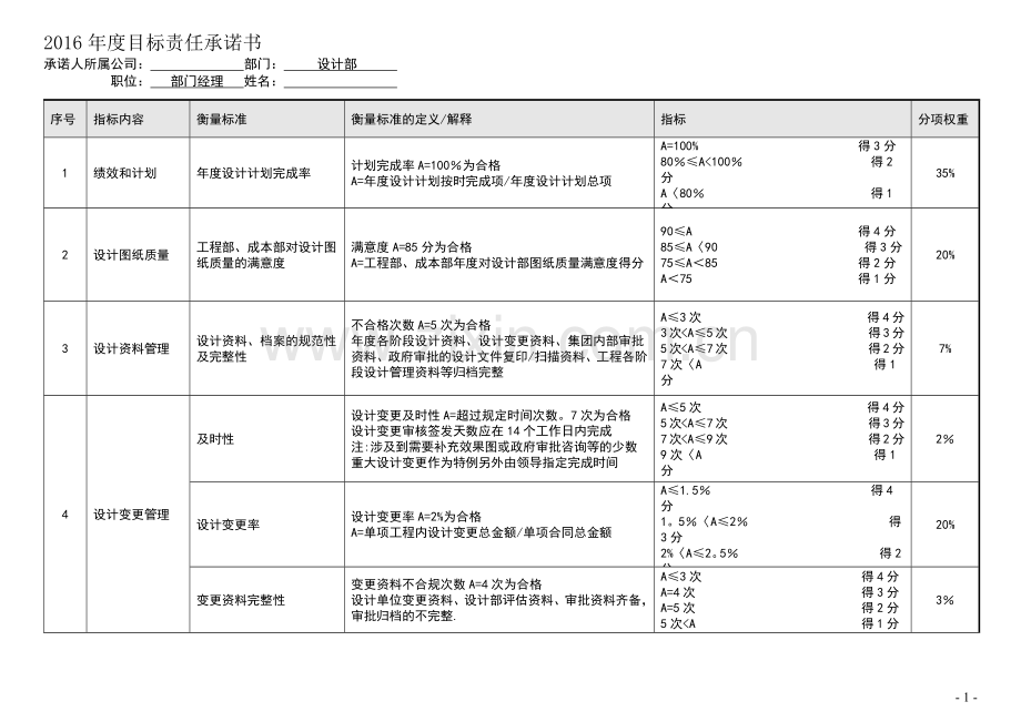 设计部目标责任书.doc_第1页