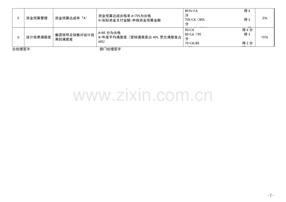 设计部目标责任书.doc_第2页