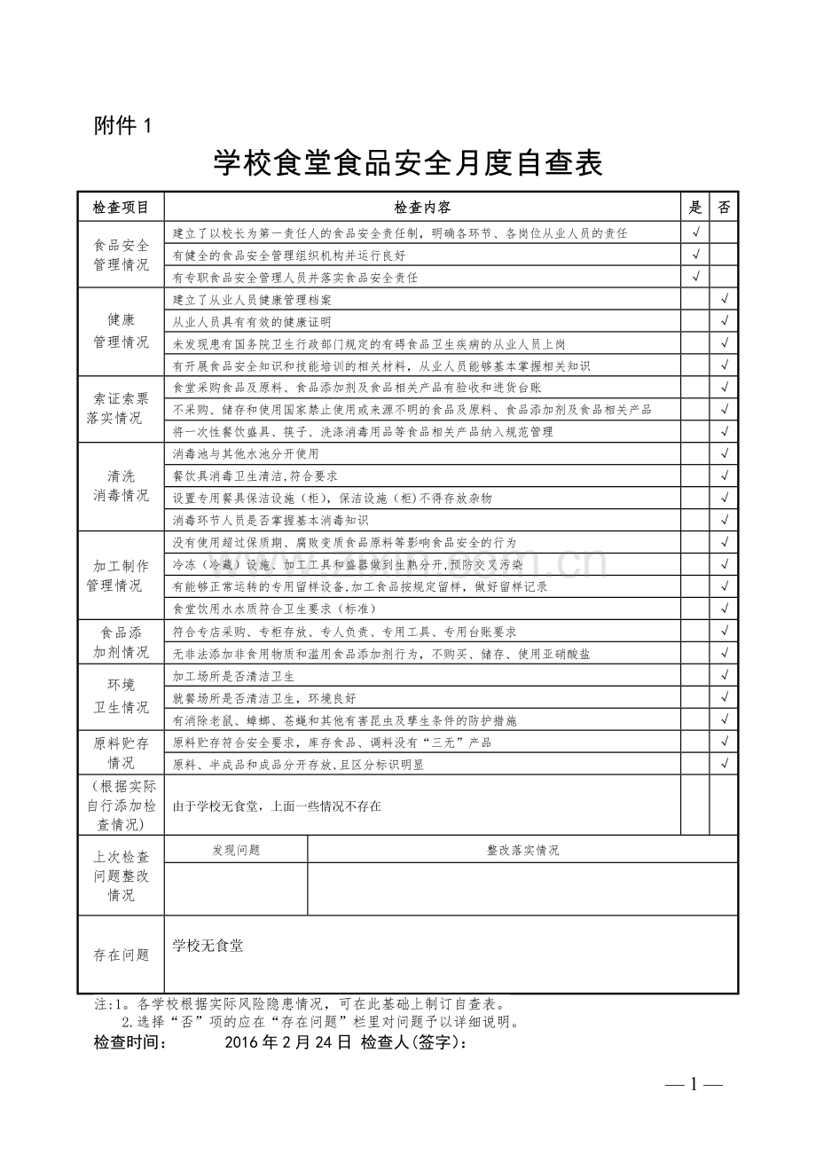 小学食堂食品安全月度自查表.doc_第1页