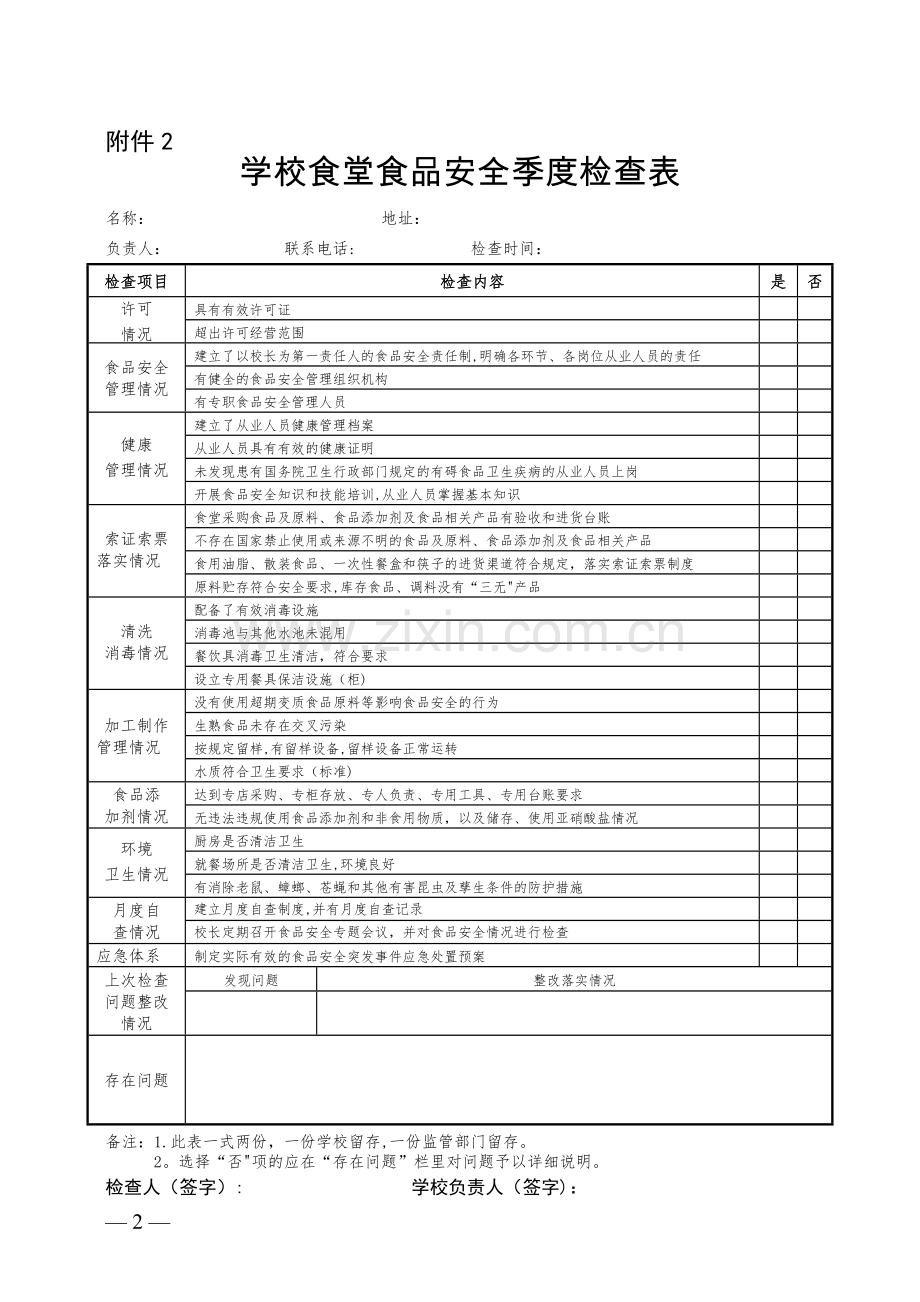 小学食堂食品安全月度自查表.doc_第2页