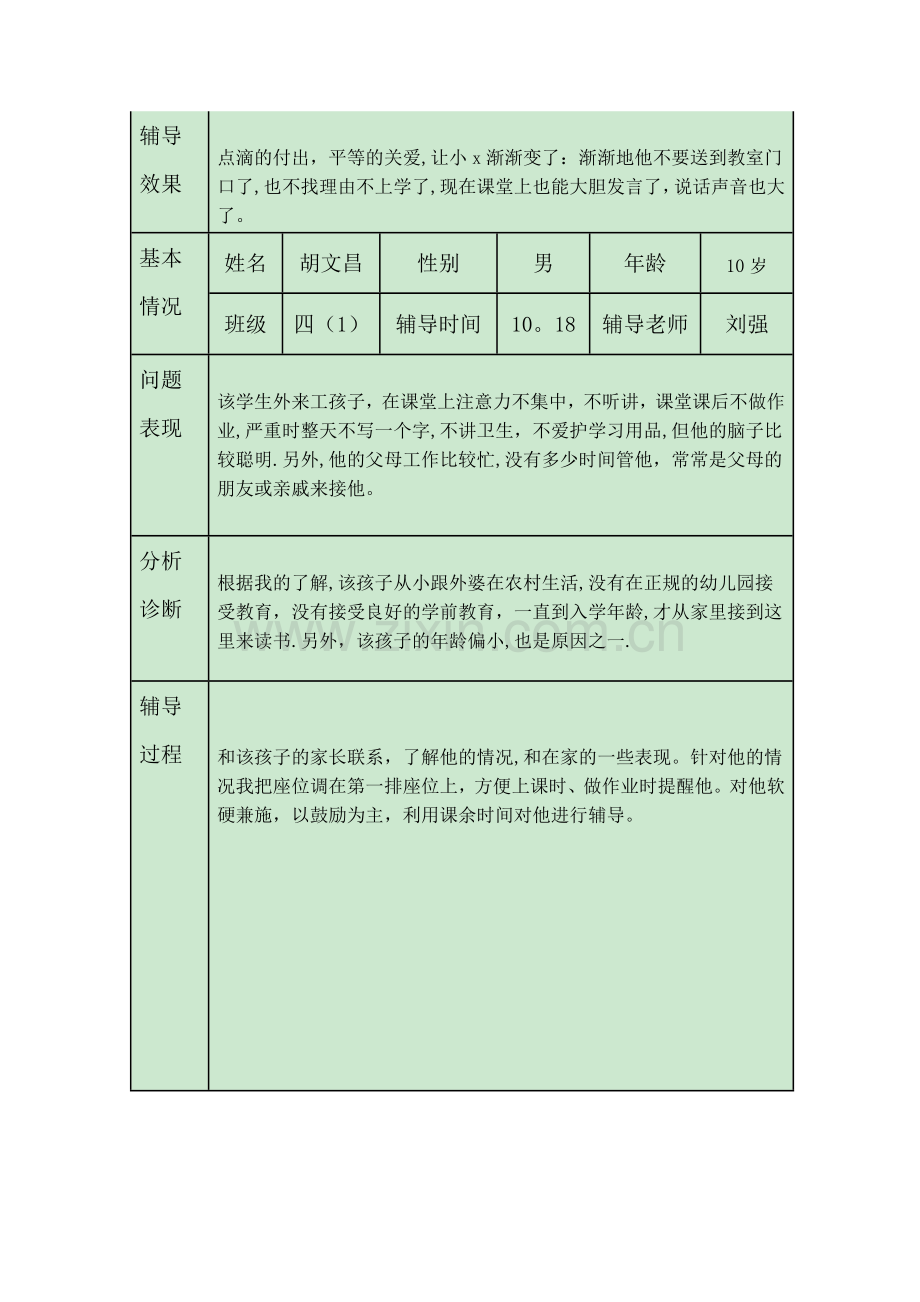 小学生心理健康咨询个案辅导记录表94369.doc_第3页