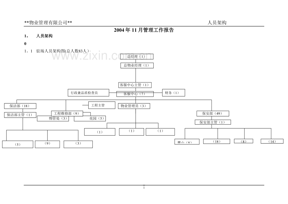 月工作总结及下月计划格式.doc_第2页