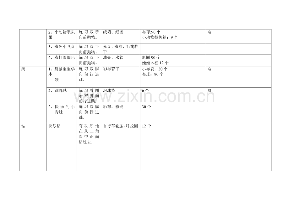 新小班户外体育器械制作方案.doc_第2页