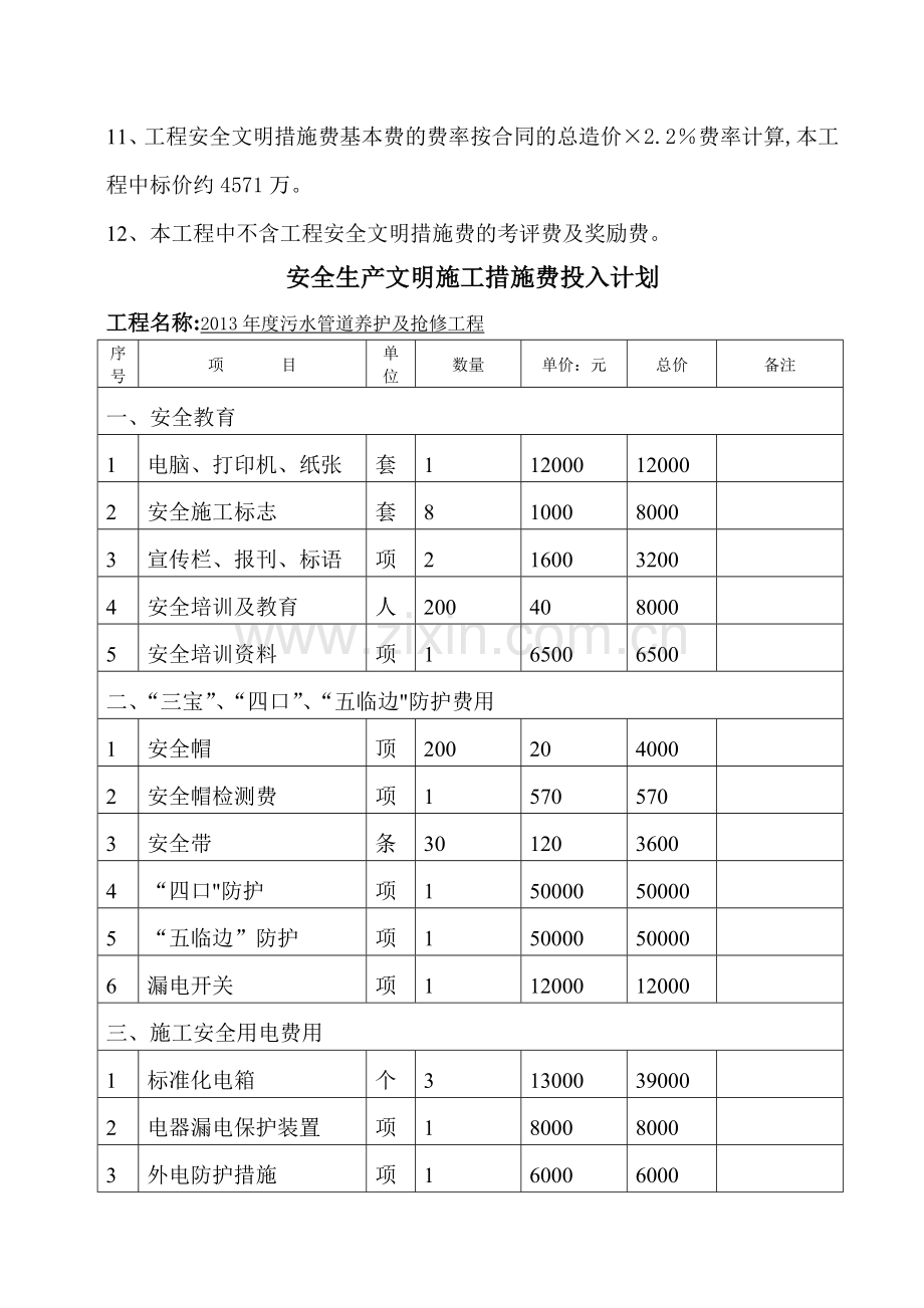 工程安全防护措施费用使用计划报审表.doc_第3页