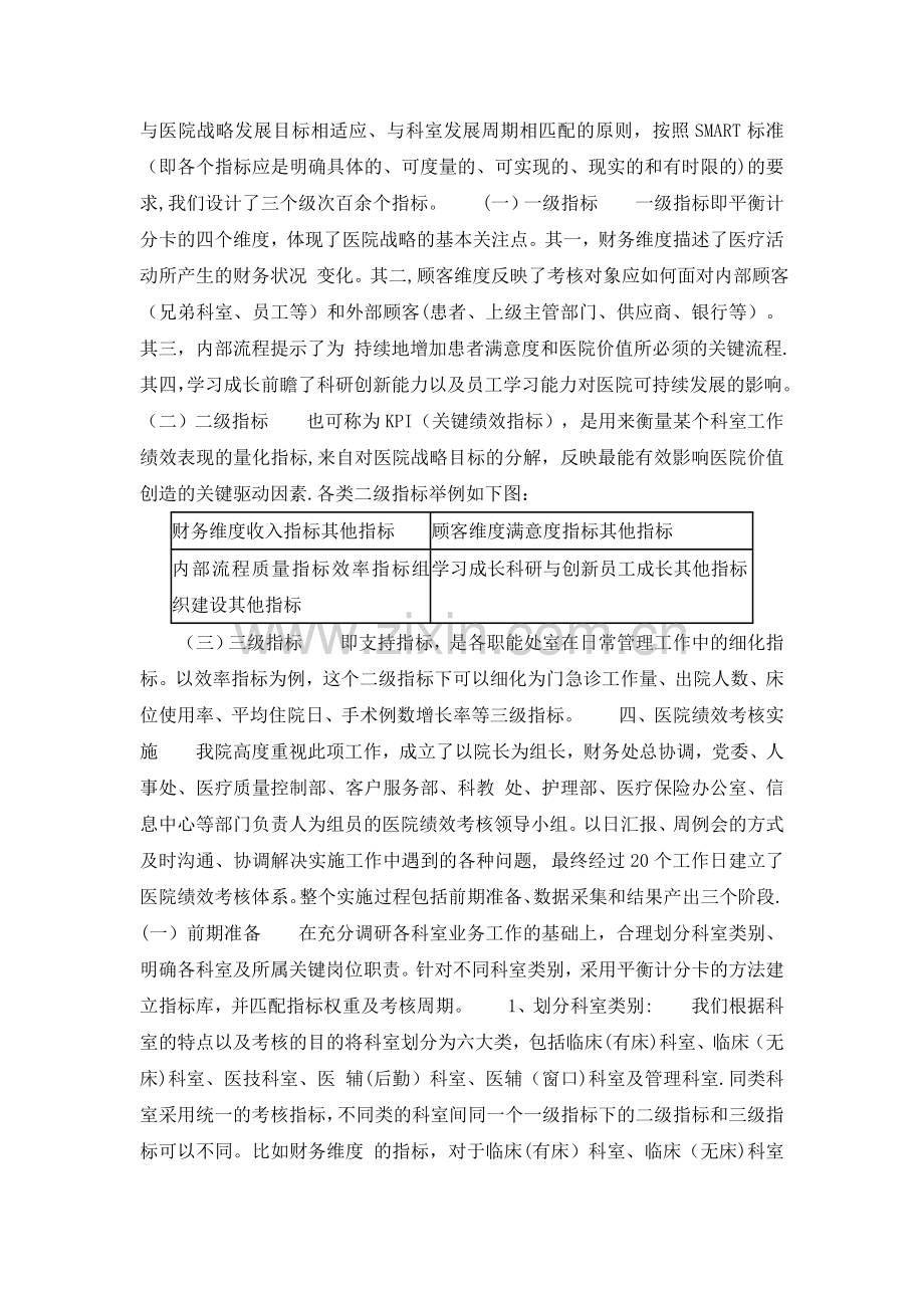 基于平衡计分卡的医院绩效考核体系.doc_第2页