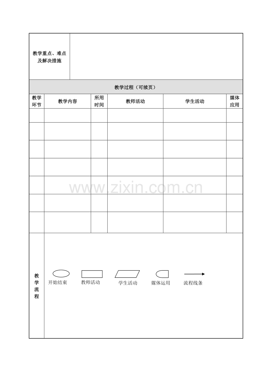 教学方案设计模板.doc_第2页