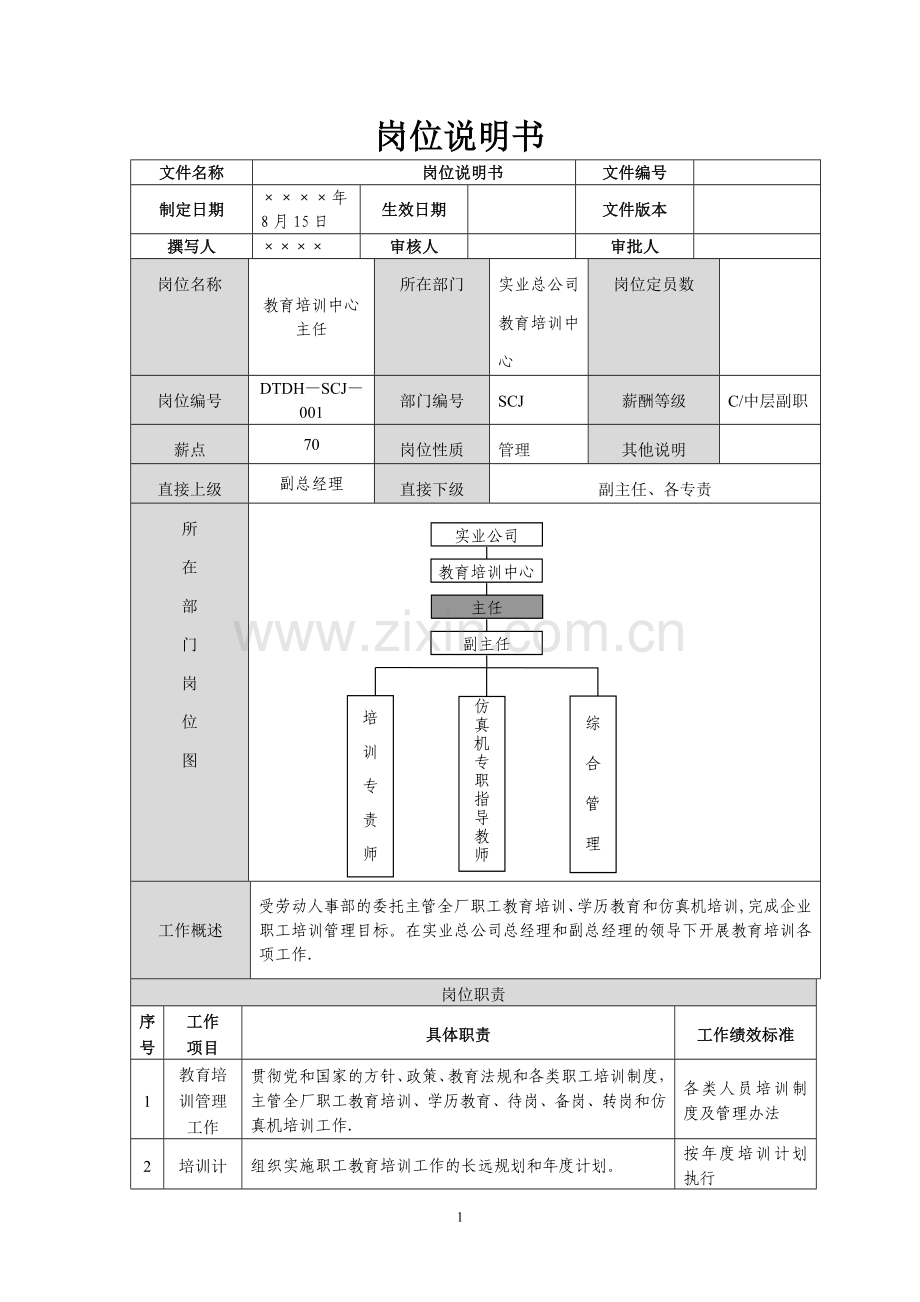 教育培训中心岗位说明书.doc_第1页