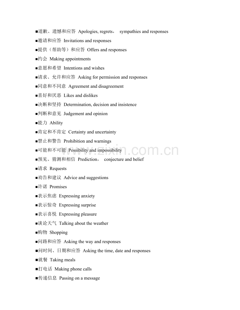 中央电大《英语》专科入学测试复习指导.doc_第3页